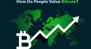 How Do People Value Bitcoin?