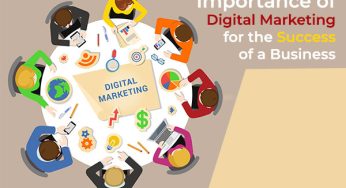 Importance of Digital Marketing for the Success of a Business